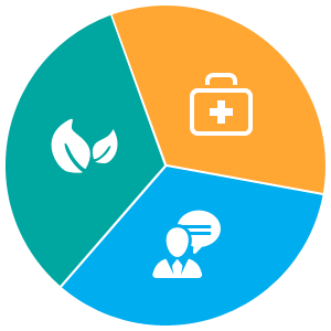 Paperless Solution, Healthcare IT Solutions and Consultancy Service Infographic for Paperless Solution, Healthcare IT Solutions and Consultancy Service